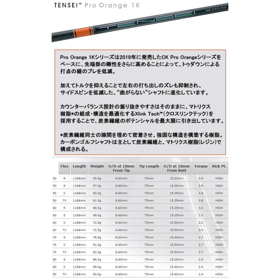 PING 特注 ピン G440 MAX ドライバー テンセイプロオレンジ1K