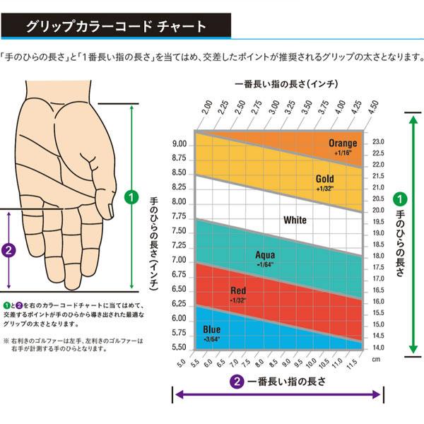 【美品】PINGスリーブ ピンG440 テンセイ オレンジ 1K 50S 1W 美品】PINGスリーブ ピンG440 テンセイ オレンジ 1K 50S 1W