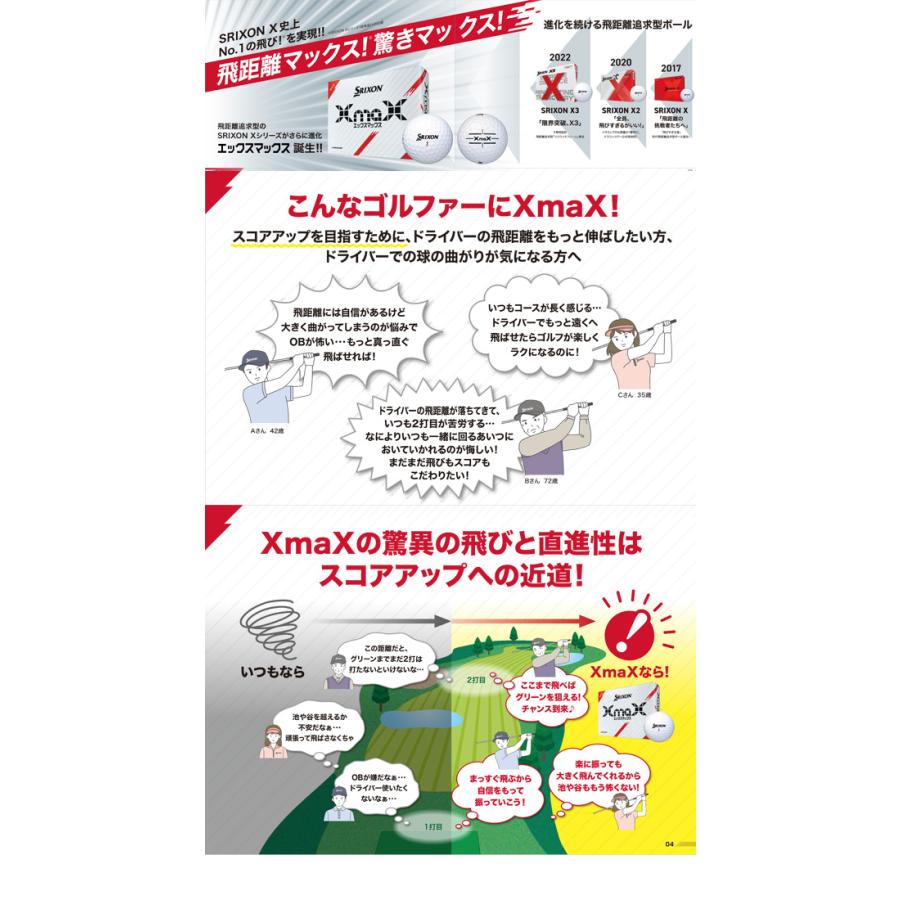 SRIXON 3ダース(36球)セット スリクソン ゴルフボール XmaX エックス