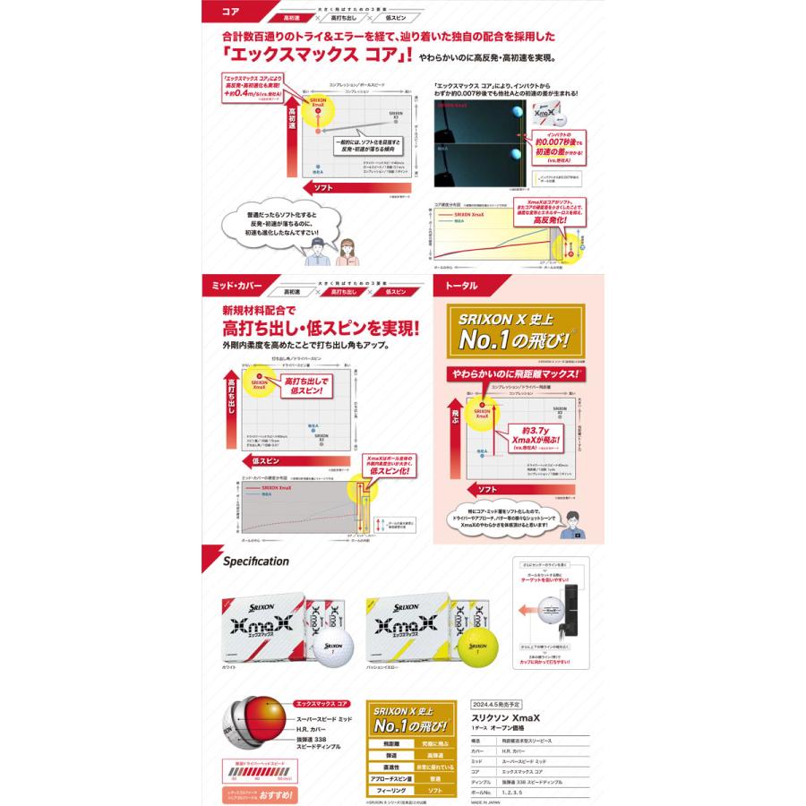 SRIXON 3ダース(36球)セット スリクソン ゴルフボール XmaX エックス