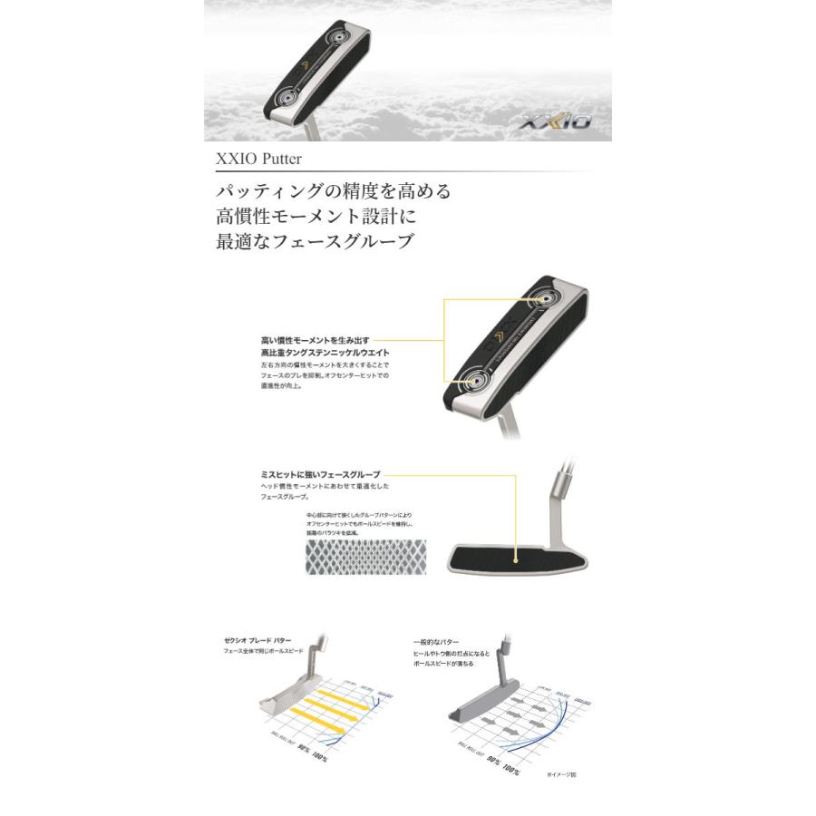 【21年モデル】ダンロップ ゼクシオ ブレード パター オリジナルスチールシャフト DUNLOP XXIO BLADE PUTTER｜jngolf2010｜02