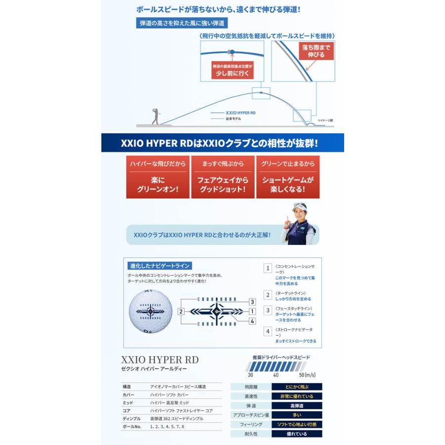 XXIO 2ダースセット ダンロップ 新作 ゴルフボール ゼクシオ ハイパー