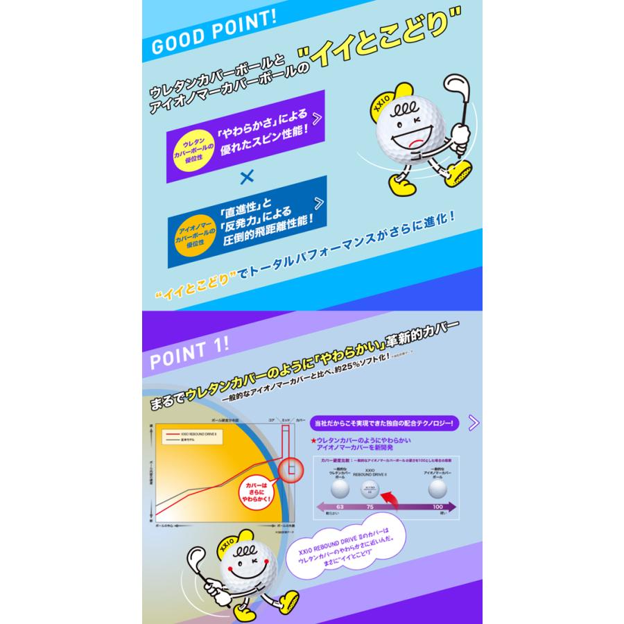 【新品】XXIO REBOUND DRIVE 2ダースセット ダンロップスポーツ 【2ダースセット】 ゼクシオ リバウンド