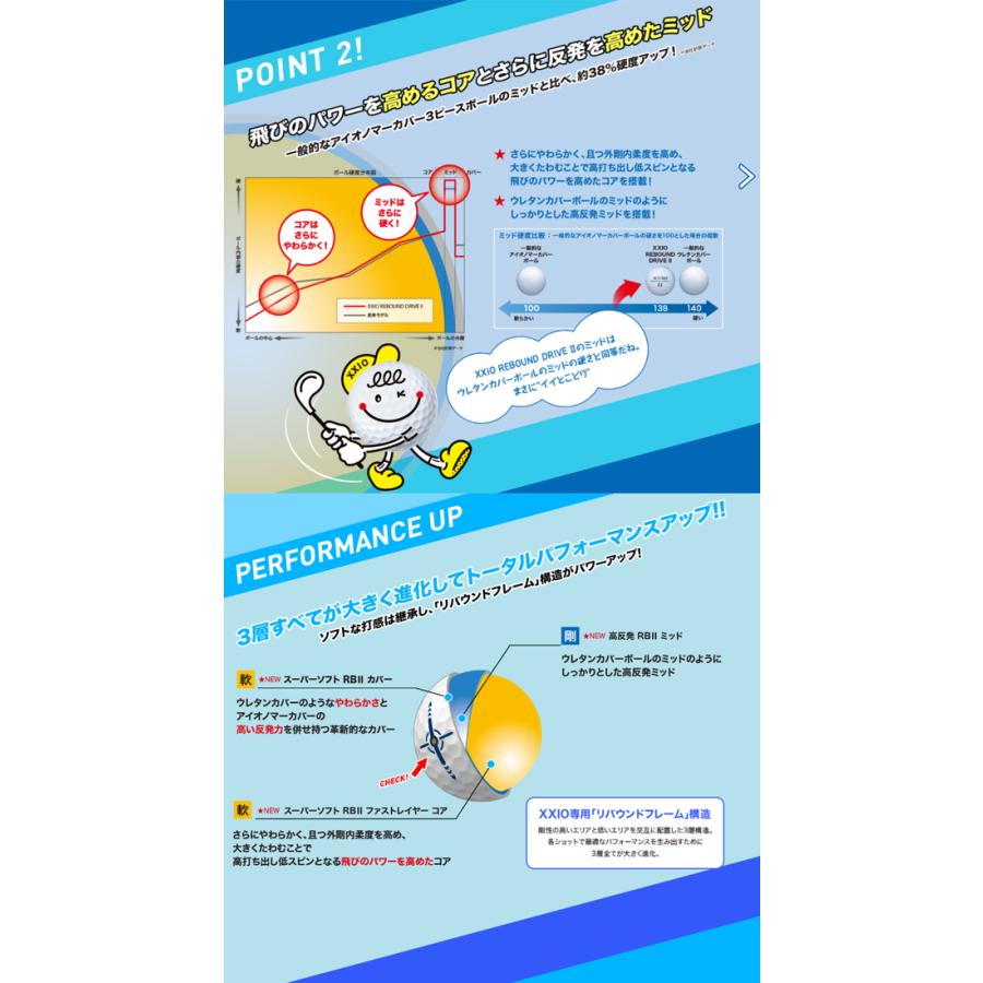 【新品】XXIO REBOUND DRIVE 2ダースセット XXIO 2ダースセット ダンロップ ゼクシオ リバウンドドライブ 2