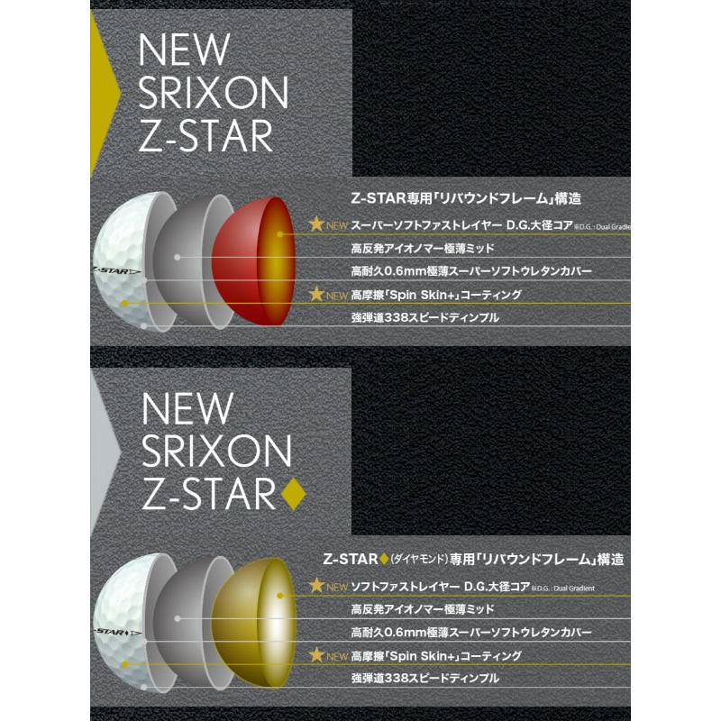【23年モデル】 スリクソン ゴルフボール Z-STAR XV マスターズモデル 1ダース(12球) SRIXON DUNLOP ゼットスター エックスブイ｜jngolf2010｜04
