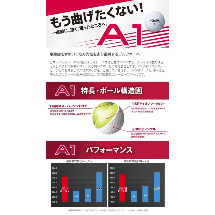 19年モデル 本間ゴルフ ホンマ A1ボール オレンジ １ダース 12球入り Honma Ball Hon A1 19 Or Japan Net Golf ヤフー店 通販 Yahoo ショッピング