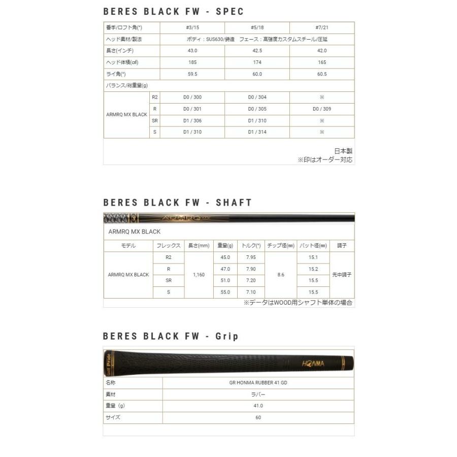 【21年モデル】本間ゴルフ ベレス ブラック フェアウェイウッド [ARMRQ MX BLACK] オリジナルシャフト HONMA GOLF ホンマ BERES BLACK FAIRWAYWOOD｜jngolf2010｜05