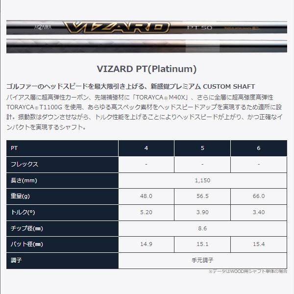 【22年モデル】本間ゴルフ ツアーワールド TW757 タイプS ドライバー [ヴィザード シャフト for TW757] オリジナルカーボンシャフト ホンマ HONMA T//WORLD｜jngolf2010｜10