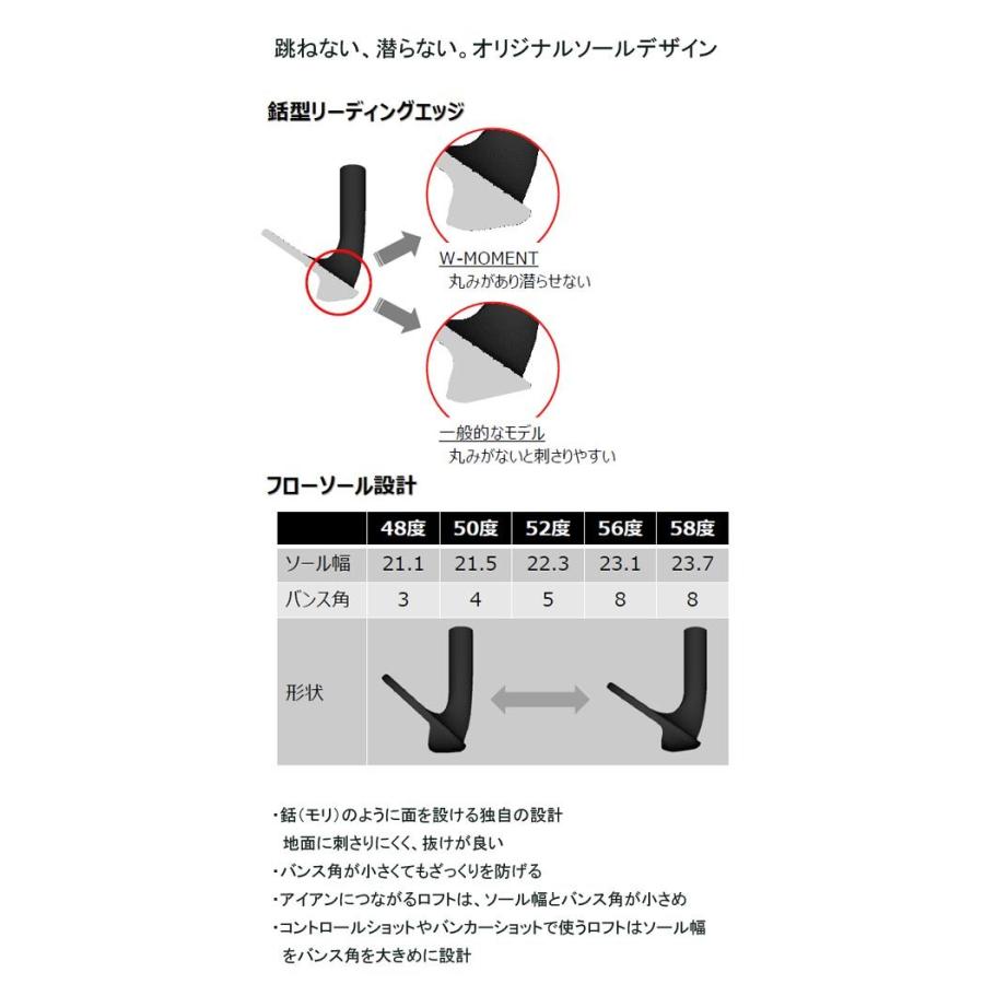 21年モデル】マルマン マジェスティゴルフ Wモーメント ウェッジ 