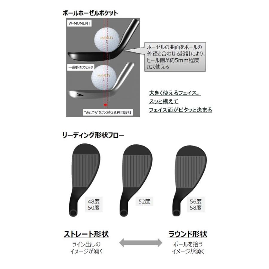 21年モデル】マルマン マジェスティゴルフ Wモーメント ウェッジ