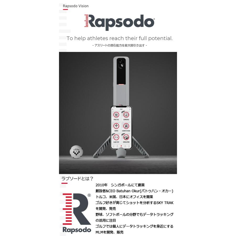 ユピテル ♪【23年モデル】 ラプソード モバイルトレーサーMLM