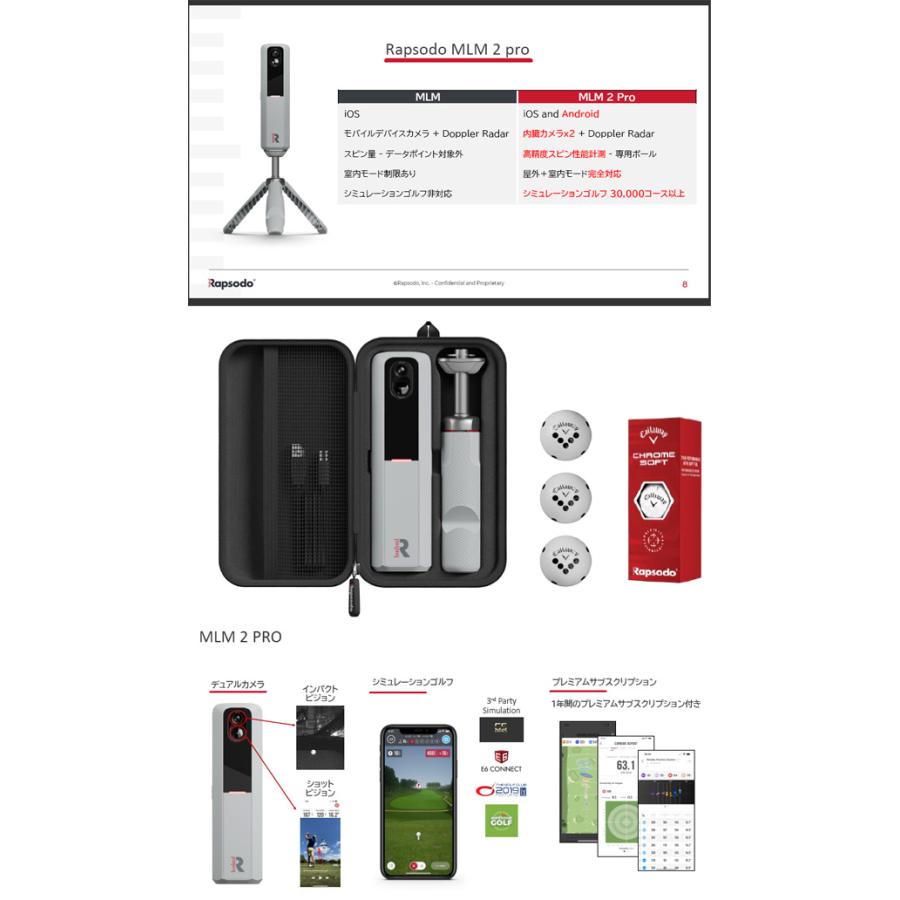 ユピテル（yupiteru） ♪【23年モデル】 ラプソード モバイル