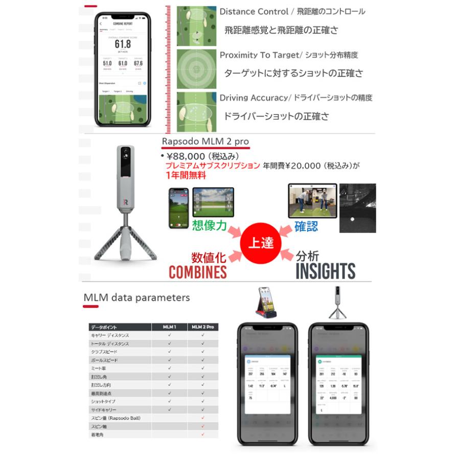 ユピテル ♪【23年モデル】 ラプソード モバイルトレーサーMLM 2PRO ゴルフ用パーソナル弾道測定分析機器 Rapsodo mobile ...