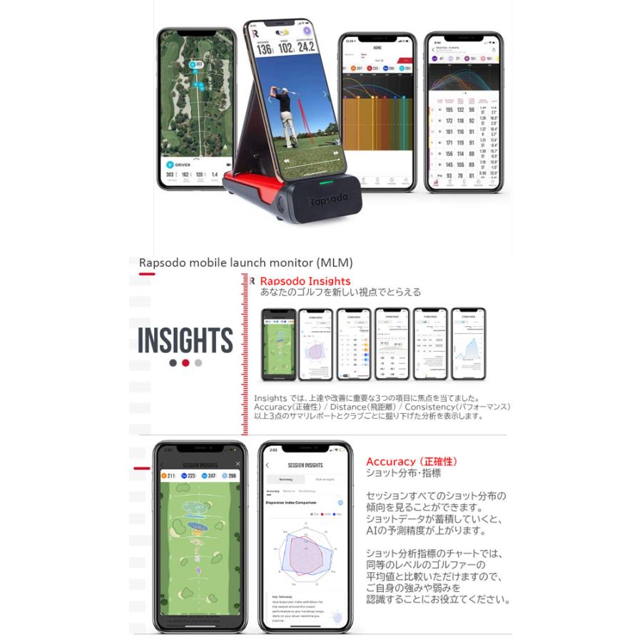 Rapsodo Mobile Launch Monitor ラプソード 計測 Mobile Launch Monitor (MLM) – Rapsodo Japan