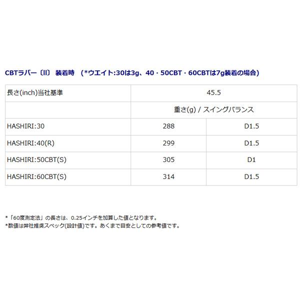ONOFF 【23年モデル】 オノフ クロ ドライバー パワートレンチ ONOFF 【23年モデル】 オノフ クロ ドライバー パワートレンチ