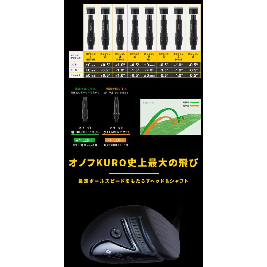 【23年モデル】 オノフ クロ ドライバー パワートレンチ [オノフ HASHIRI] カーボンシャフト  ONOFF KURO DRIVER POWER TRENCH｜jngolf2010｜07