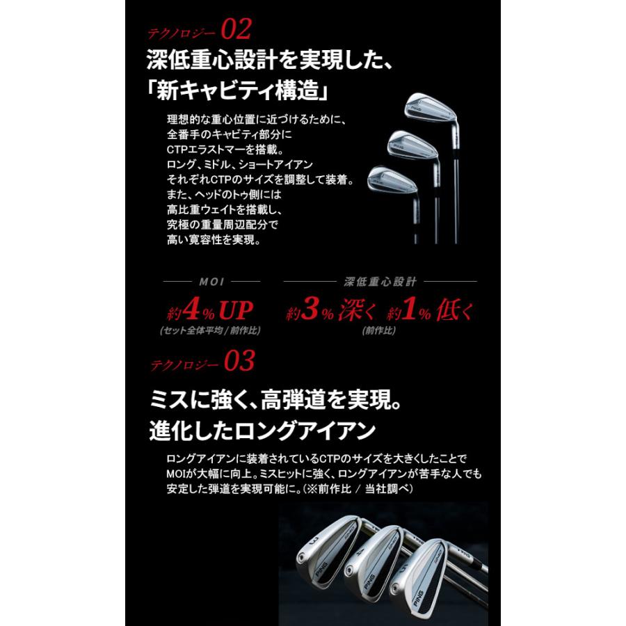 PING（ピン） 新作 i240 アイアン6本セット N.S.PRO モーダス3 ツアー