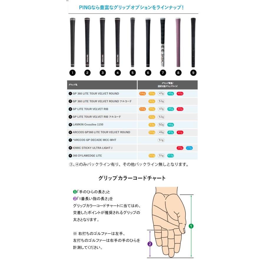 【純正グリップ】 ピン グリップ 360 ダイラウェッジ (バックライン無し) 34561 PING GRIP DYLA WEDGE ウェッジ ...