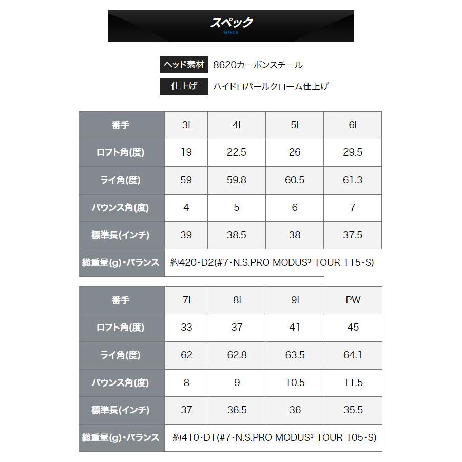 PING（ピン） ♪【24年モデル】ピン ブループリントS アイアン5本