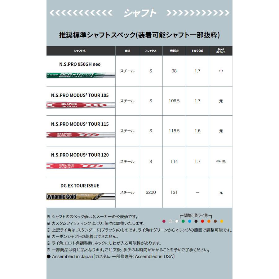 PING（ピン） ♪【24年モデル】ピン ブループリントS アイアン5本