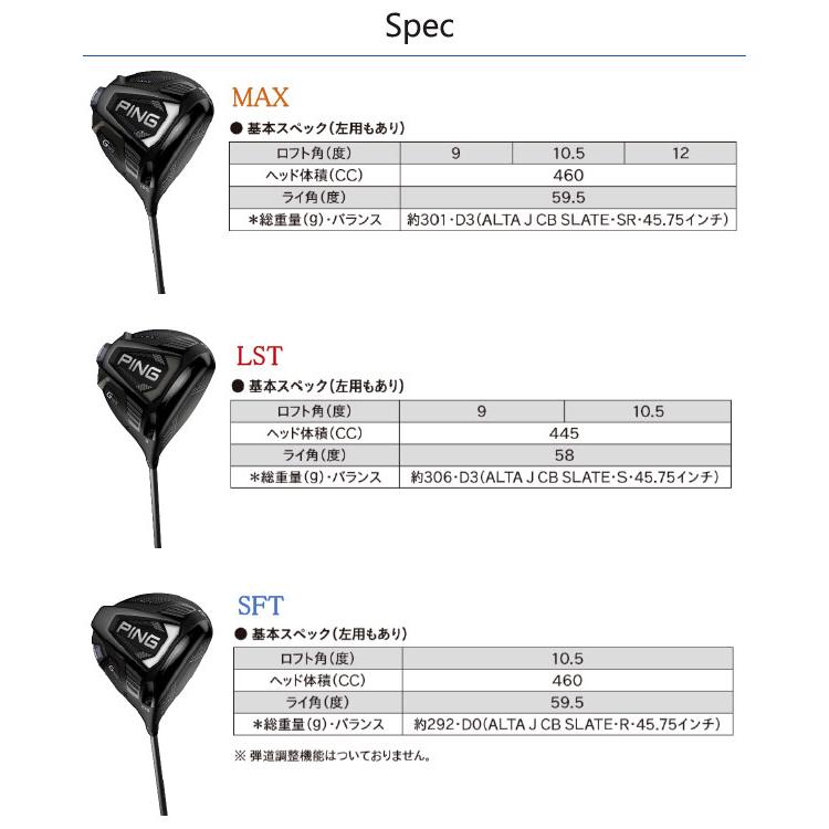最安値挑戦 Cランク フレックスsr ピン G425 Max 10 5 Alta J Cb Slate Dr Sr 男性用 右利き ドライバー Dr メーカー包装済 Traverserdl Com