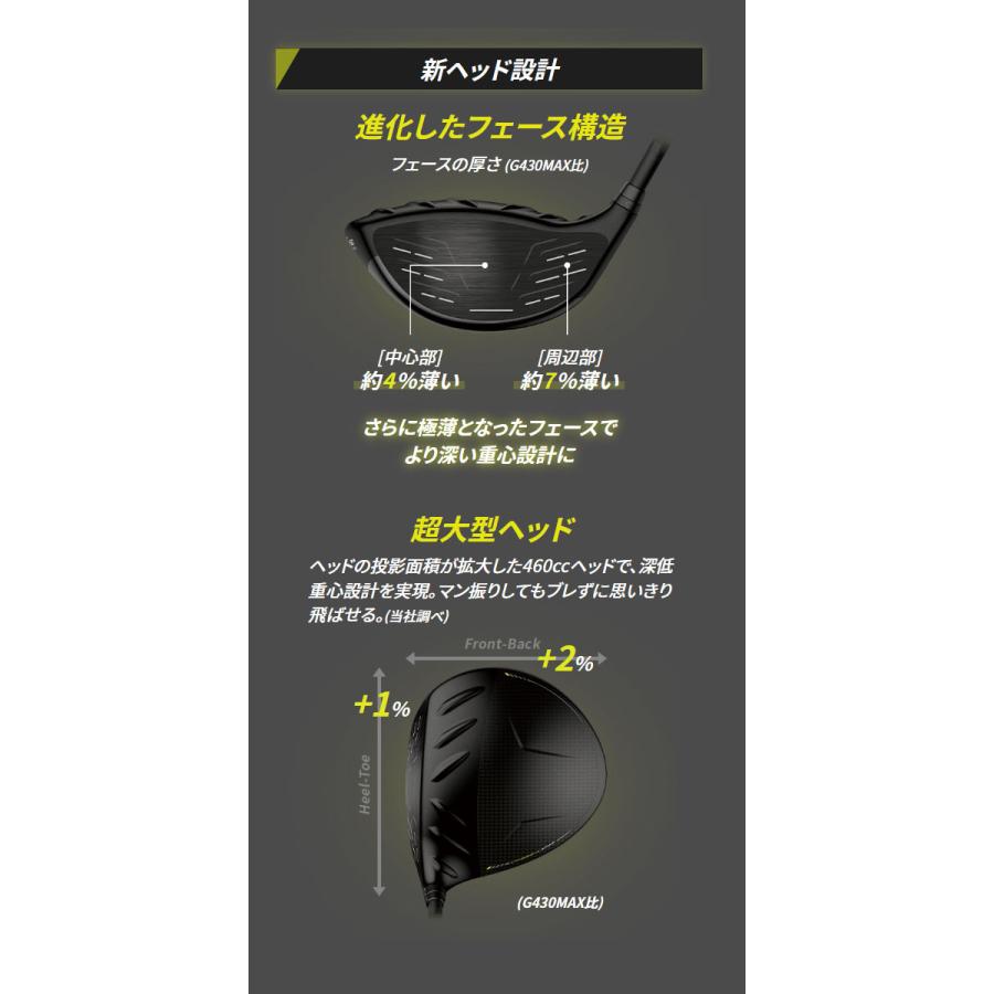 PING（ピン） G430 MAX 10K ドライバー [PING ツアー2.0 クロム 65