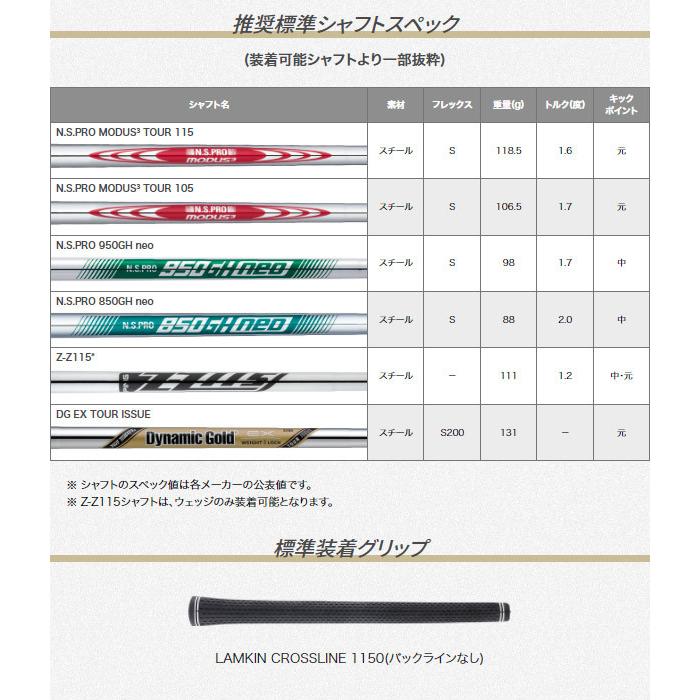 ♪【22年モデル】 ピン グライド4.0 ウェッジ Sグラインド [N.S. 