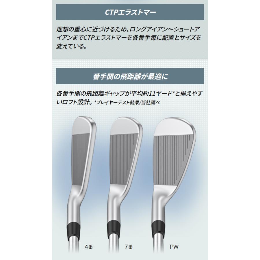 PING ♪【23年モデル】ピン i230 アイアン5本セット(#6〜9,PW) [N.S. 