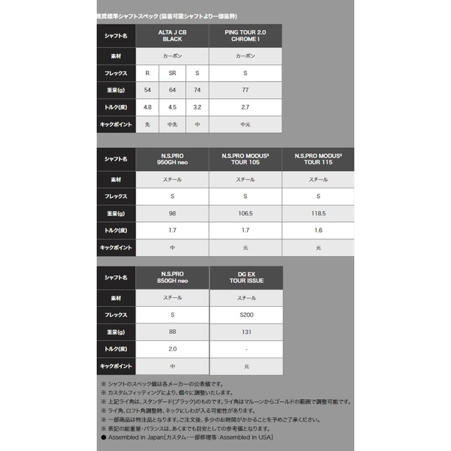 ♪【23年モデル】ピン i230 アイアン6本セット(#5〜9,PW) [N.S.プロ