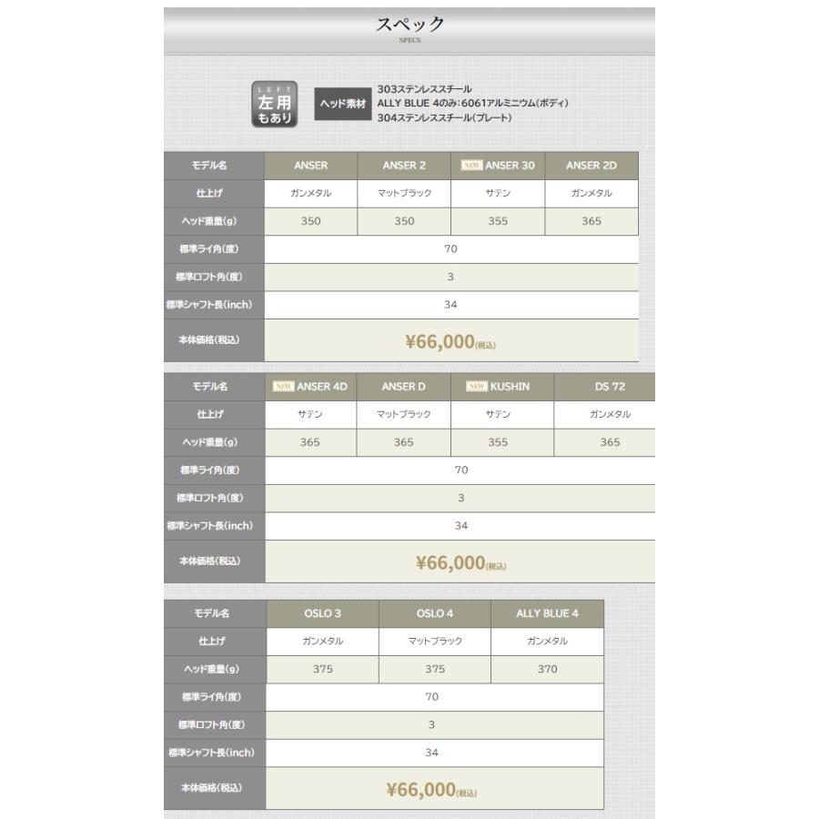 新作 ピン PLD ミルド パター ANSER30 アンサー30 ブレード(ピン)型  PING MILLED PUTTER_6