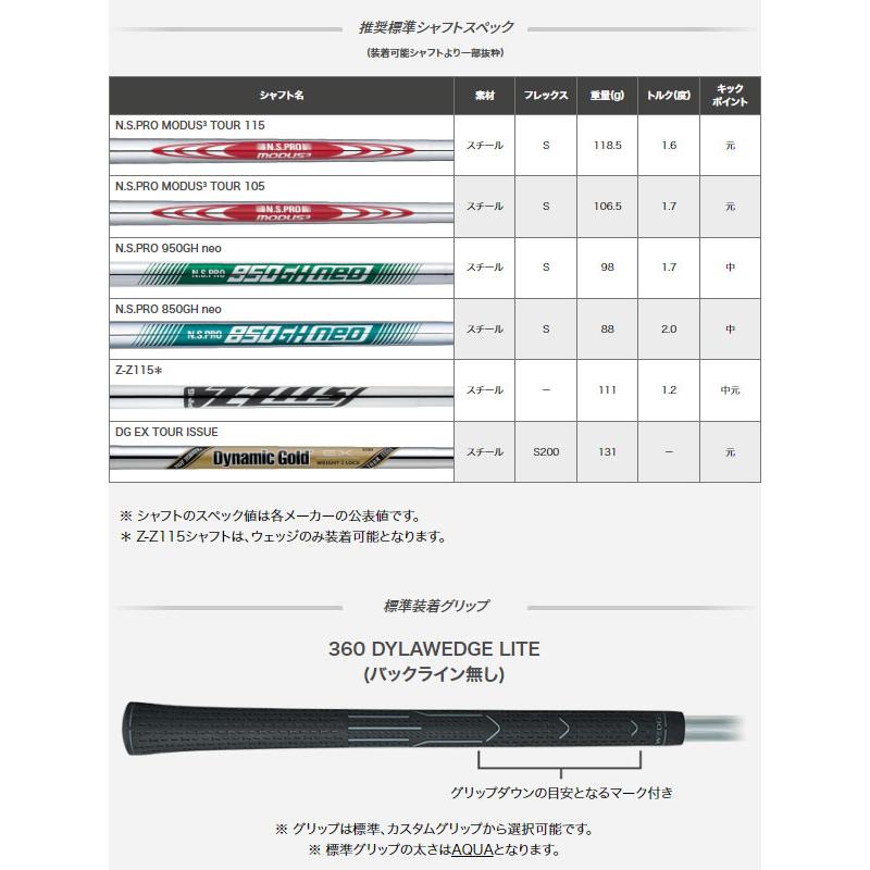 PING（ピン） S159 ウェッジ Sグラインド ミッドナイト仕上げ [N.S.