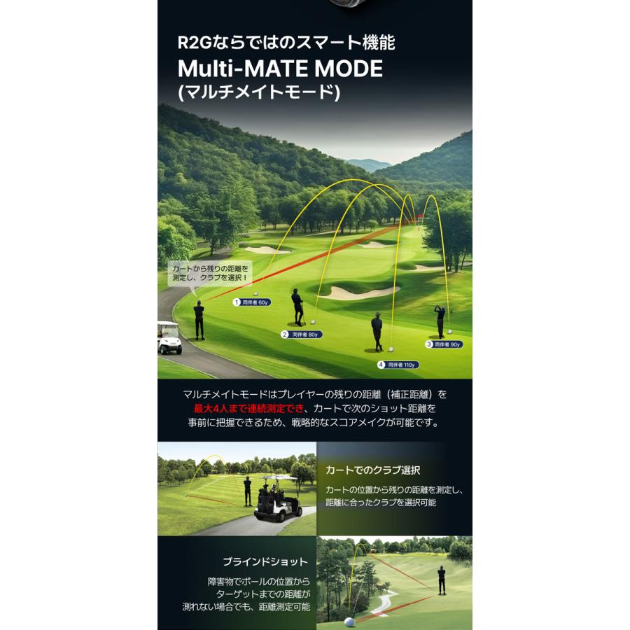 R2Gゴルフ MATE HYBRID R25RNZ03 レーザーGPS距離計測器 Amazon.co.jp: R2G レーザー距離計 ゴルフ 距離 計測 側面