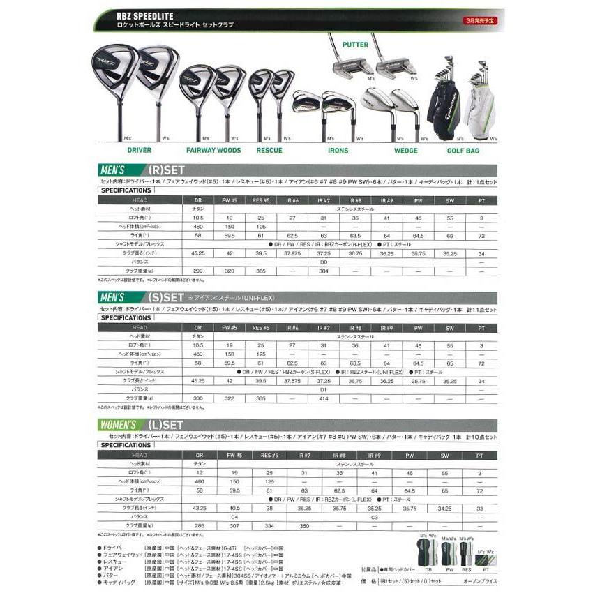 21年モデル】テーラーメイド RBZ スピードライト クラブセット (S 