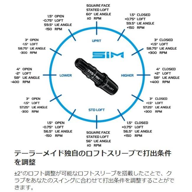 【20年モデル】 テーラーメイド シム マックス ドライバー ロフト角10.5° [テンセイ ブルー TM50/Rフレックス] カーボンシャフト TaylorMade SIM MAX TENSEI｜jngolf2010｜05