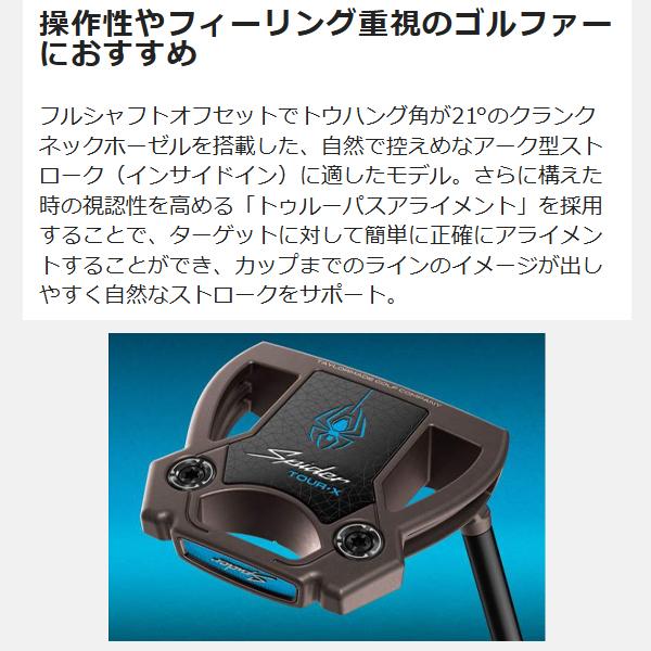 TaylorMade（テーラーメイド） 新作 Spider TOUR X トーチド トゥルー