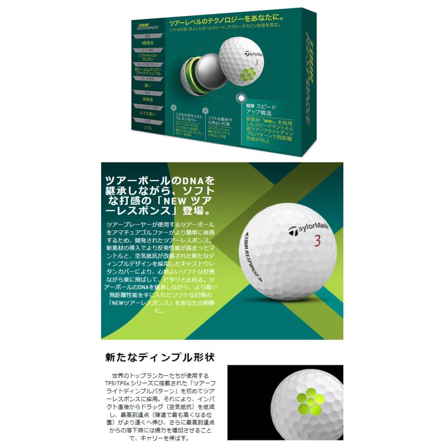 TaylorMade 【大特価】テーラーメイド ゴルフボール ツアー TaylorMade 【大特価】テーラーメイド ゴルフボール ツアー