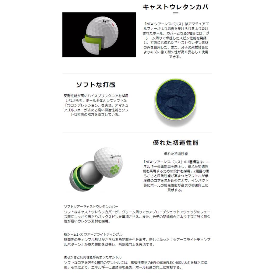 TaylorMade 【大特価】テーラーメイド ゴルフボール ツアー TaylorMade 【大特価】テーラーメイド ゴルフボール ツアー