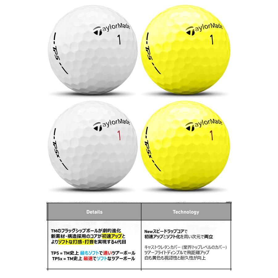 【24年モデル】テーラーメイド ゴルフボール TP5 / TP5x (ホワイト/イエロー) 1ダース(12球) TaylorMade ティーピーファイブ エックス｜jngolf2010｜10