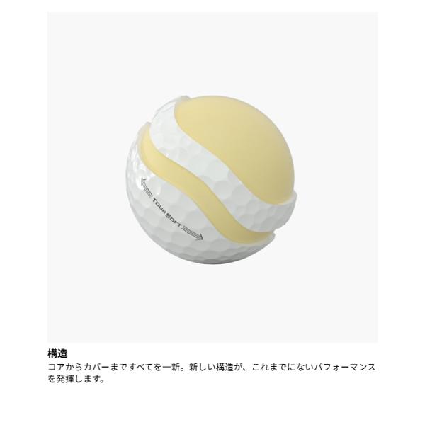 Titleist（タイトリスト） 3ダースセット 新作 ゴルフボール ツアー