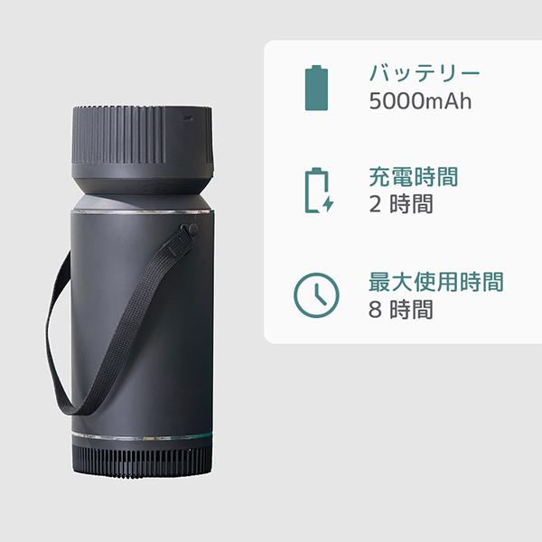 PING（ピン） フルークフォレスト 26年モデル 冷風機 ドライクーラー