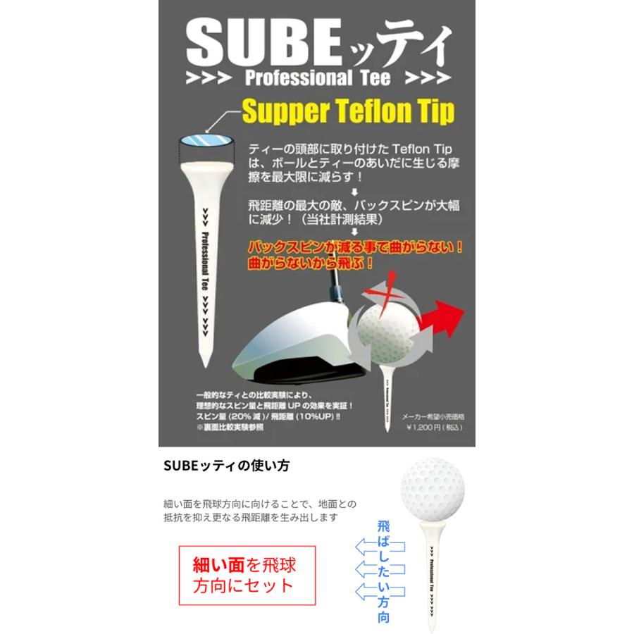 ◇【定形外送料無料】【2個セット】【24年モデル】SUBEッティ スベッティ PROFESSIONAL TEE CAG キャグ ゴルフ ティー｜jngolf2010｜05