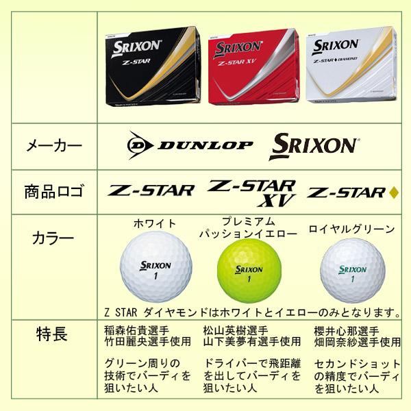 SRIXON 名入れ ゴルフボール ソッコーオウンネーム スリクソン Z-STAR