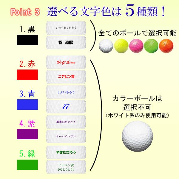 名入れ ゴルフボール ソッコーオウンネーム プロV1 AIM Enhanced V1X レフトダッシュ 2025年 タイトリスト 1ダース 12球 1〜3営業日発送 ラッピング titleist | Titleist | 06
