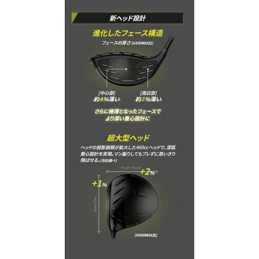 PING（ピン） 在庫あり G430 MAX 10K ドライバー [ピン ツアー2.0