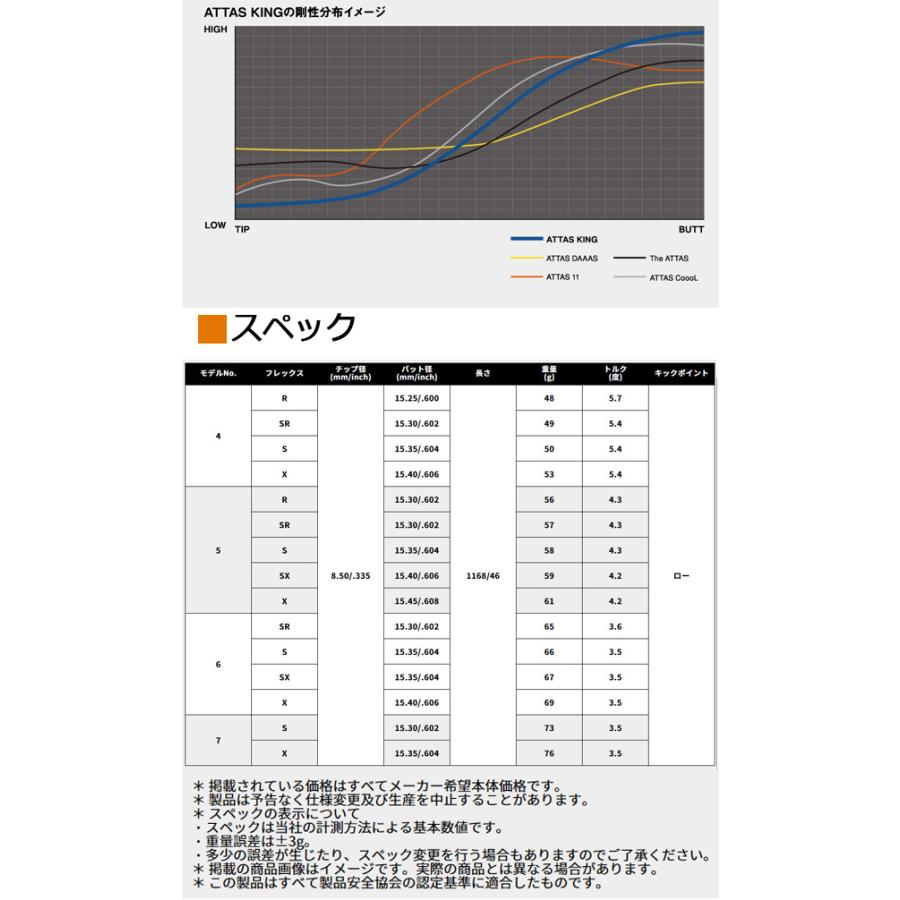 23年モデル】UST マミヤ シャフト単品 アッタスキング [ ATTAS KING