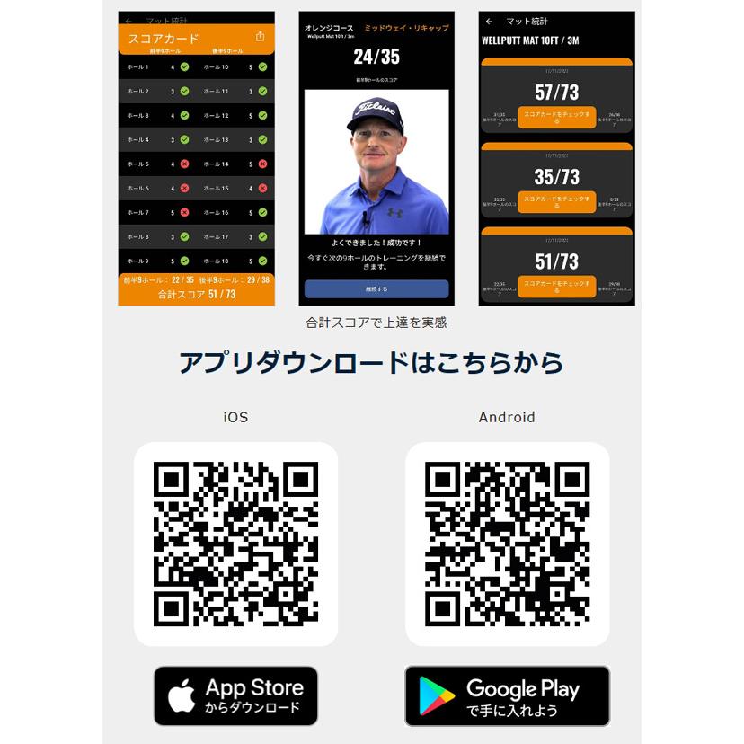 23年継続モデル】ウェルパット wellputt パターマット 4m 全英オープン