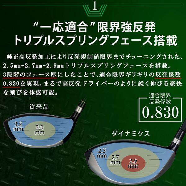 【新品】ほぼ高反発!の適合最強反発力の豪快な飛び☆ ダイナミクス ドライバー 左】実質高反発☆ 適合最強反発力の飛び! ダイナミクス 三菱飛匠