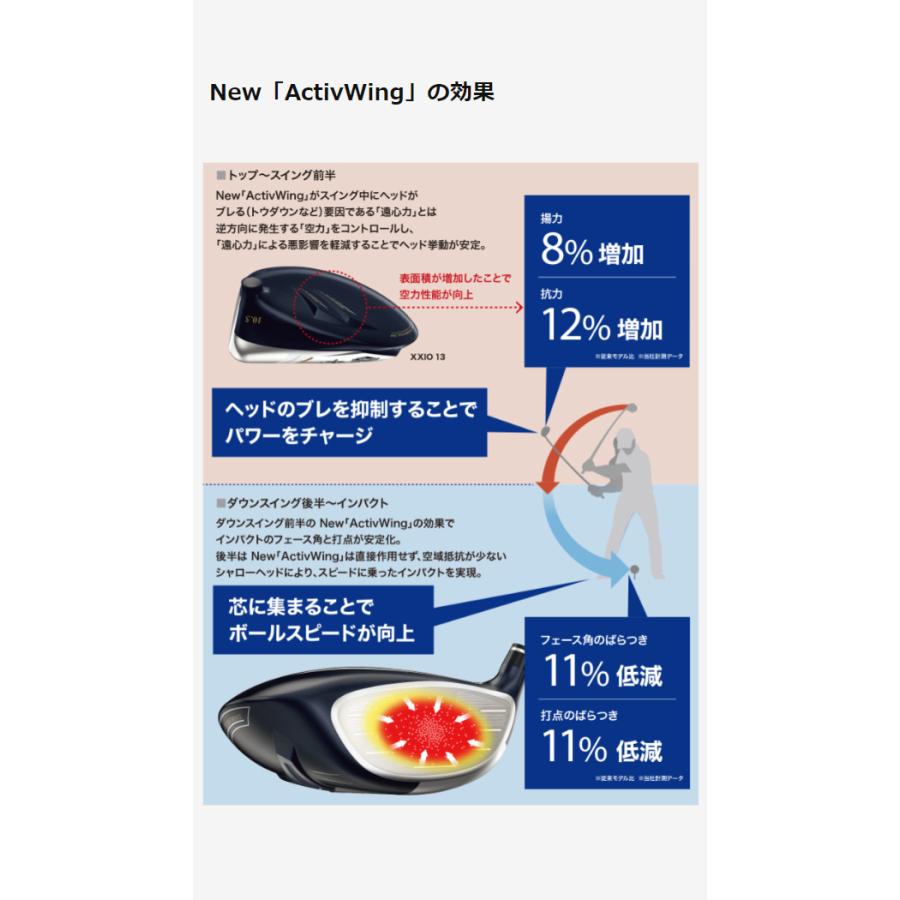 ダンロップ ゼクシオ13 ドライバー レッド MP1300 ゼクシオ 13 ハイブリッド レッド MP1300 カーボンシャフト