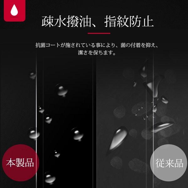 iPad Pro(第2世代) 12.9インチ 液晶保護フィルム 液晶フィルム iPad Pro(第2世代) 12.9インチ 液晶保護フィルム 液晶フィルム