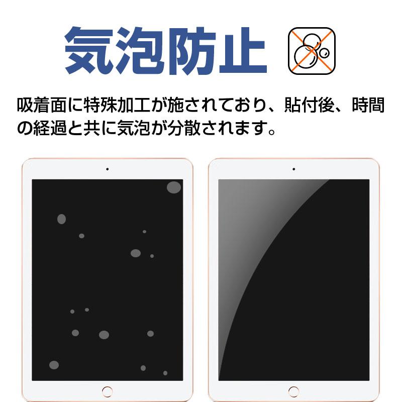 iPad Air (第3世代)用 液晶フィルム 液晶保護フィルム 2019 iPad air 10.5インチ対応 PETフィルム アンチグレア 翌日配達対応 送料無料｜jnh｜07